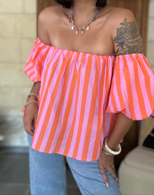 Top CATHY